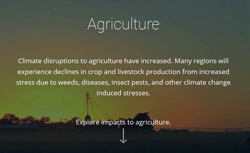 climate-ag